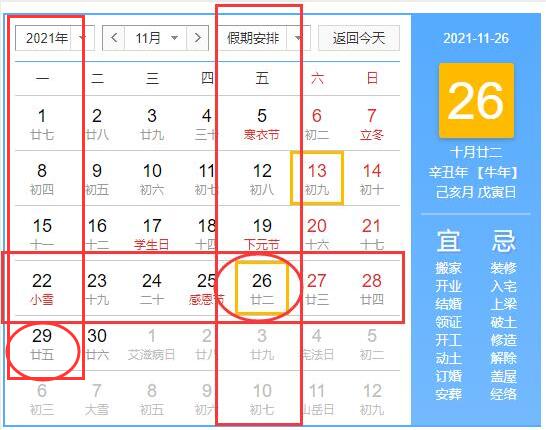 2023年黑五是什么時候?到哪買?